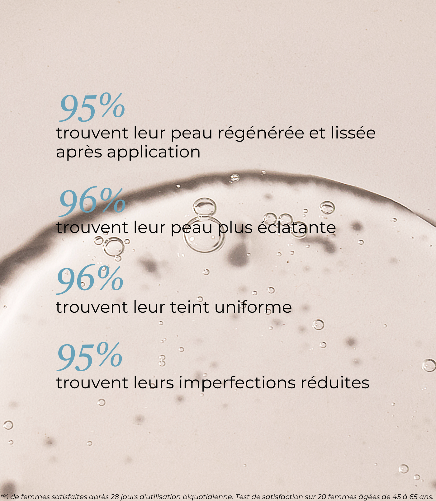 Radiance Exfoliating Lotion — Derm Acte - Image 4